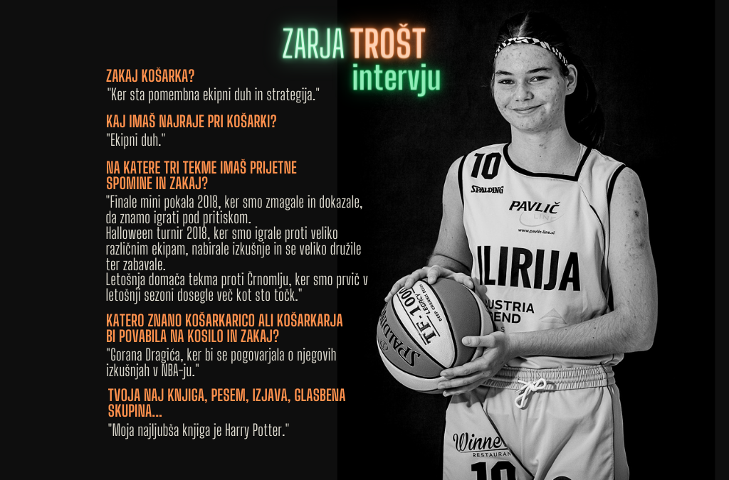 Zarja Trošt, podaj žogo