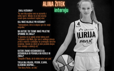 Alina Žitek, podaj žogo