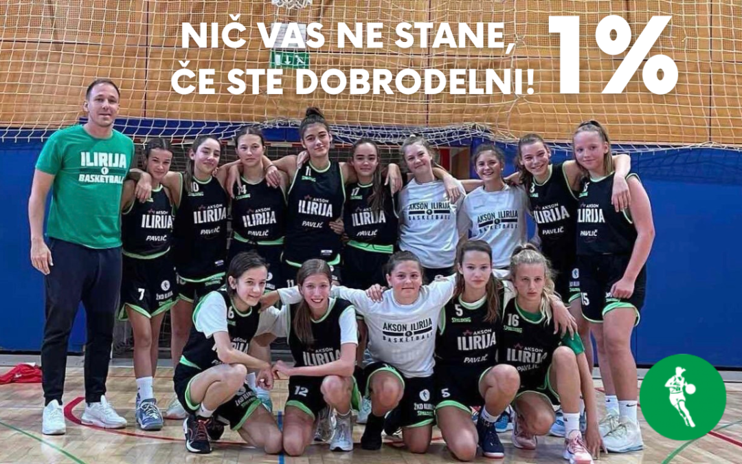 Podprite razvoj mladih košarkaric